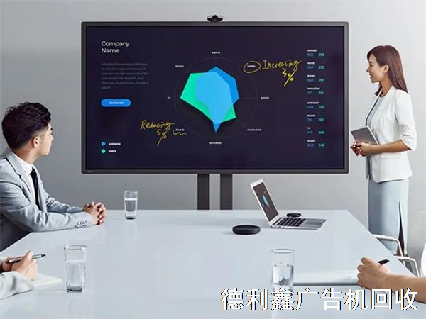 教學(xué)一體機(jī)回收